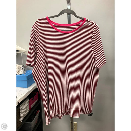 Top Sleeveless Basic By Lands End In Striped Pattern, Size: 3x