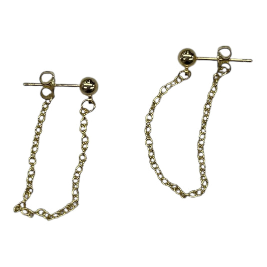 EARRINGS STERLING SILVER by    CLOTHES MENTOR In GOLD